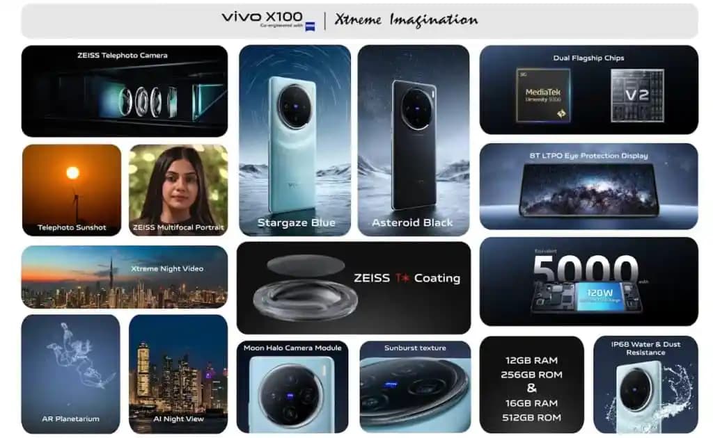 4K Çekim Yapan Telefonlar: Yüksek Çözünürlüklü Video Çekiminde Güncel Modeller ve Özellikler