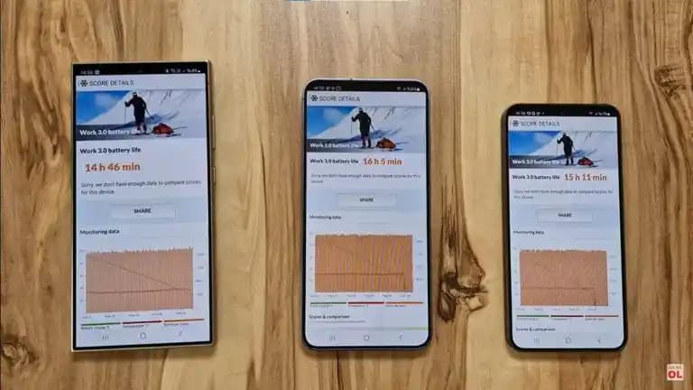 Akıllı Telefonlarda İşlemci Karşılaştırması: Performans ve Teknoloji Rehberi