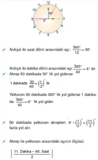 Ara Saat Nasıl Hesaplanır: Teknolojik Cihazlarda Zaman Yönetimi ve Ölçüm Yöntemleri