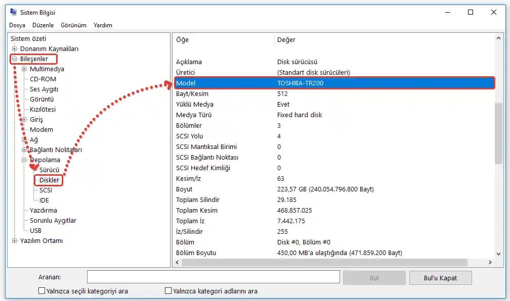 Bilgisayarınızın Marka ve Modelini Öğrenmenin En Pratik Yöntemleri ve Önemi