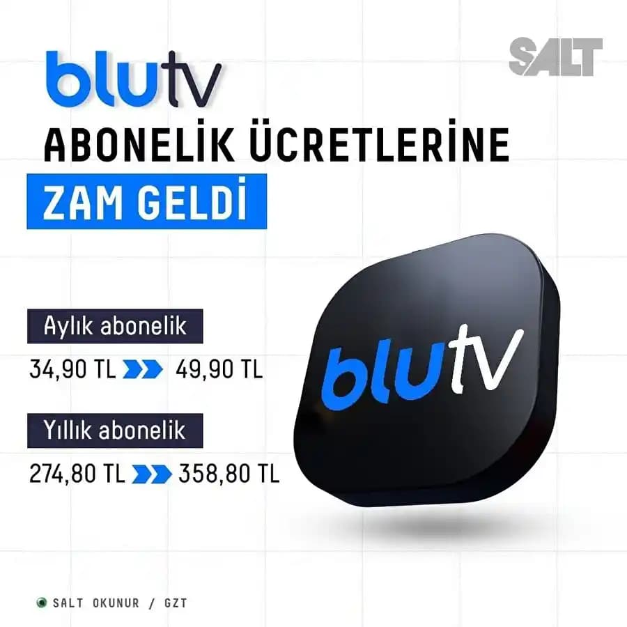 Blu TV Abonelik Ücretleri ve Paketleri: Türkiye'nin Popüler Dijital Platformunda Fiyat ve Avantajlar
