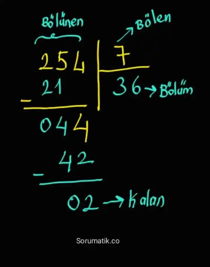 Bölme İşlemi Nedir? Temelleri, Yöntemleri ve Akıllı Cihazlarda Uygulamaları