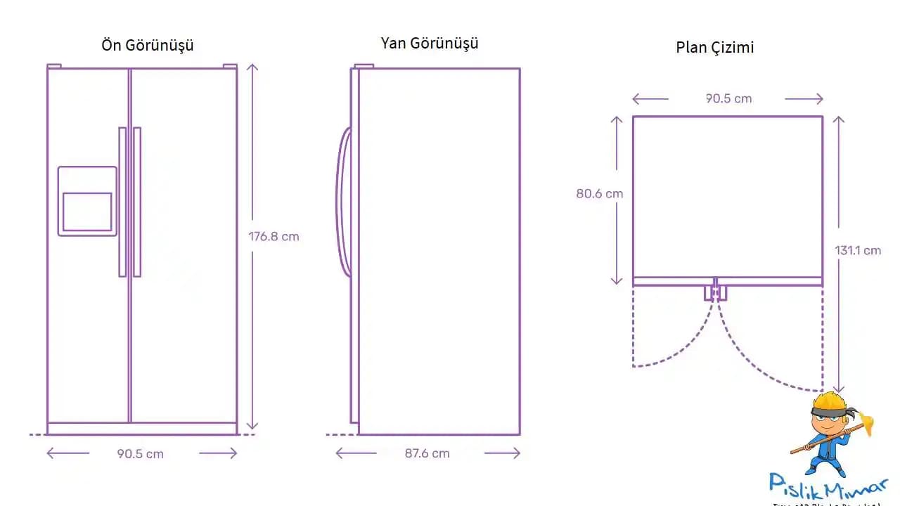 Buzdolabı Ölçüsü Rehberi: Doğru Boyutları Seçmek İçin Kapsamlı Bilgi