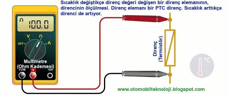 Direnç Atmak Nedir? Teknolojik Cihazlarda Elektronik ve Kullanıcı Direnci İncelemesi