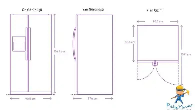 Geniş Buzdolabı Ölçüleri ve Seçim Kriterleri: Kapsamlı Mutfağınız İçin Rehber