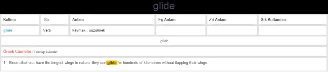 Glide Yazma: Akıllı Cihazlarda Hızlı ve Konforlu Yazma Teknolojisi Nedir