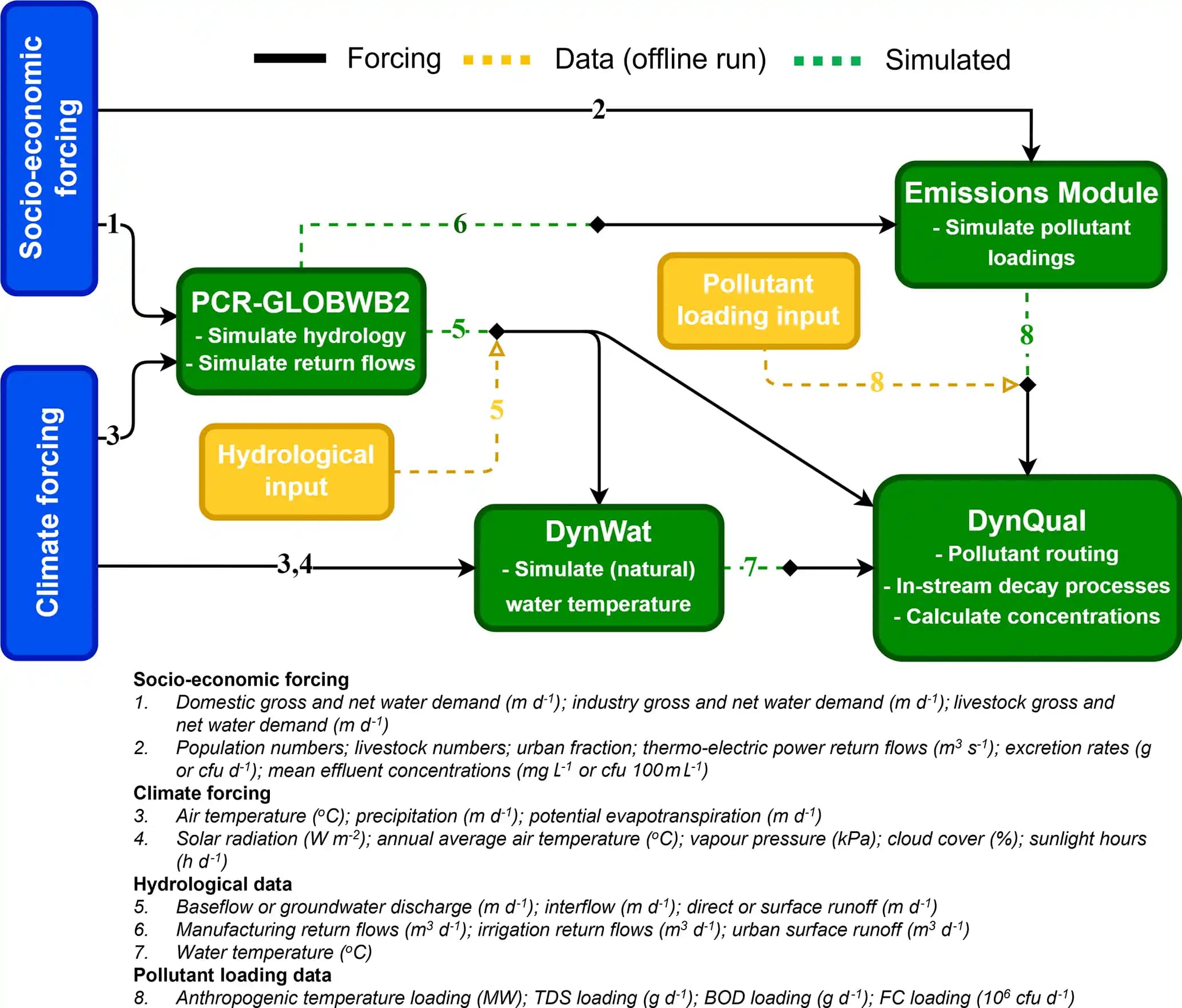 GMD Teknolojisi: Akıllı Cihazlarda Performans ve Verimlilikte Yeni Dönem