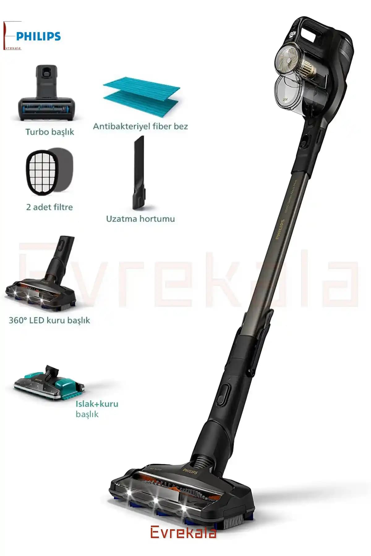 Hem Süpüren Hem Silen Dikey Süpürgeler: En İyi Modeller ve Temizlik Teknolojileri