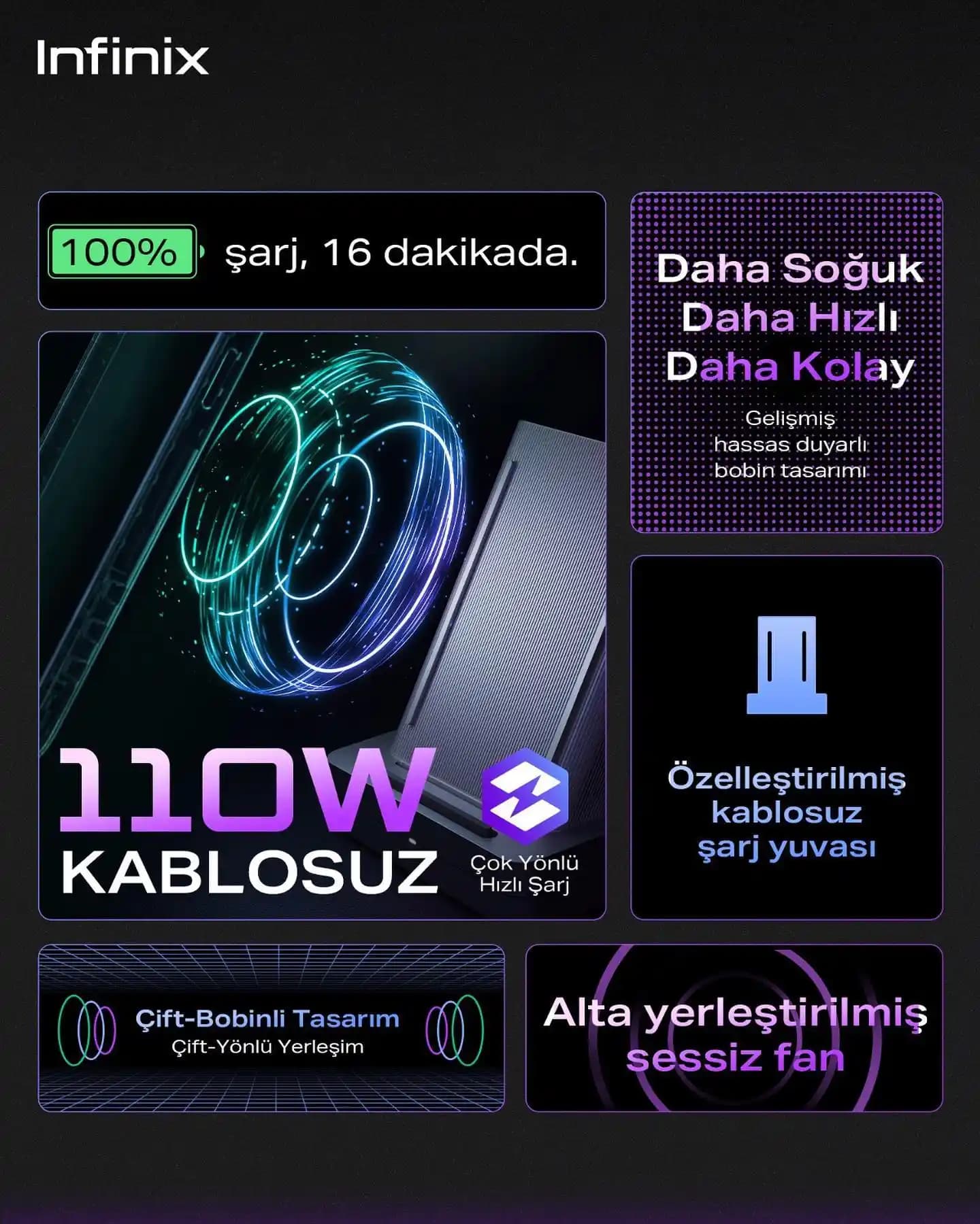 Infinix Hızlı Şarj Sorunları: Nedenleri, Çözümleri ve Performans İpuçları