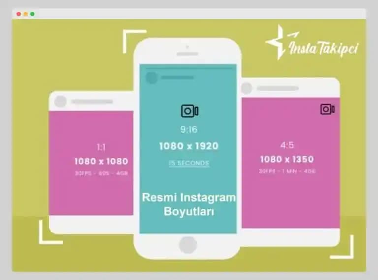 Instagram'da Ekran Paylaşımı: Akıllı Cihazlarda İçerik Paylaşımının Yeni Yolu