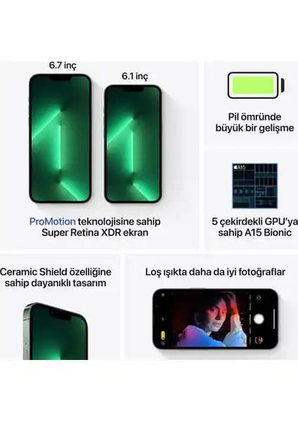 iPhone 13 Taksit Seçenekleri ve Türkiye'deki Esnek Ödeme Planları Hakkında Bilgi