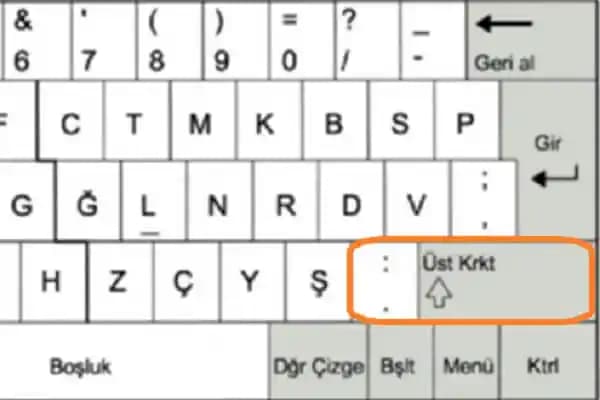 Klavyede İki Nokta Üst Üste (:) Yazma Yöntemleri ve Pratik Rehber