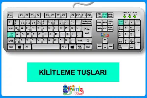 Klavyede Yazdır Tuşları ve Yazdırma Fonksiyonlarının Bilgisayar ve Mobil Cihazlardaki Kullanımı