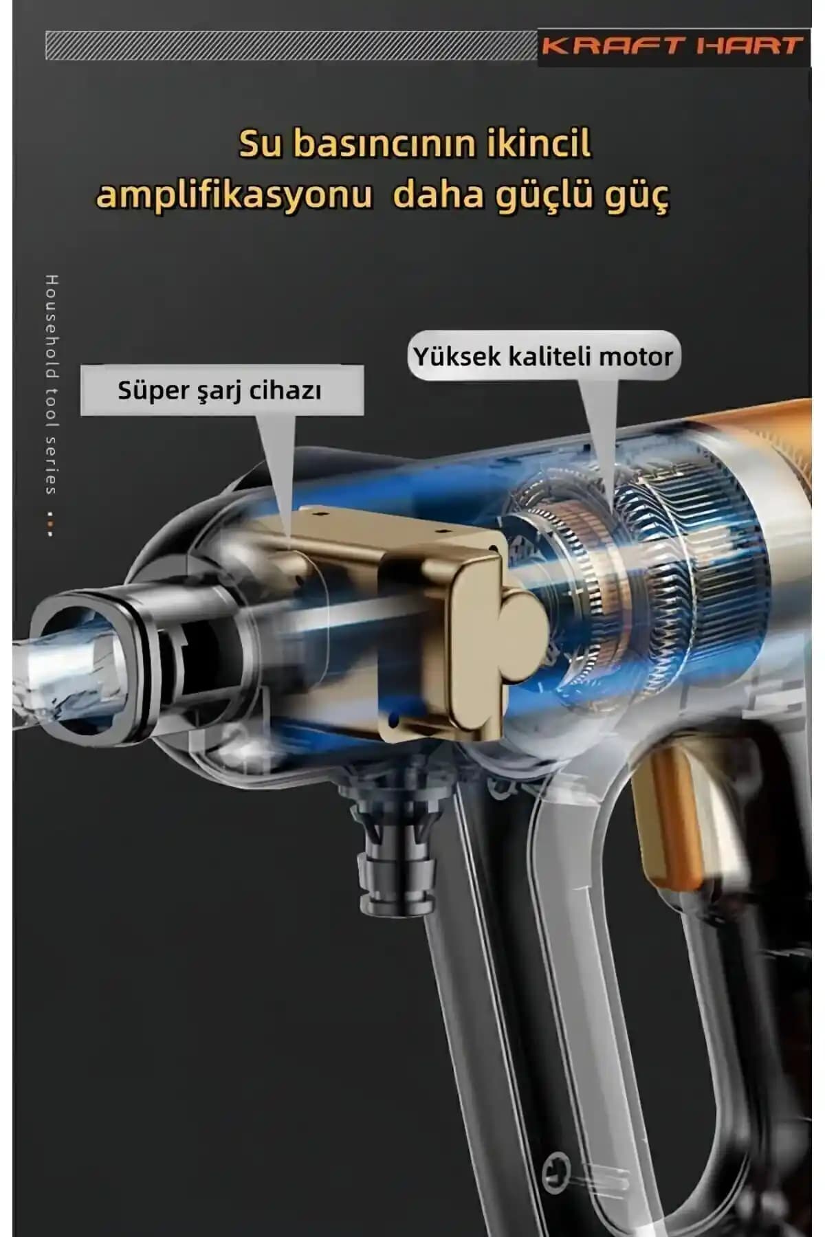 Kraft Hart Basınçlı Yıkama Makinesi: Güçlü, Dayanıklı ve Enerji Tasarruflu Temizlik Çözümü