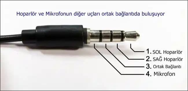 Kulaklık Kablo Renkleri ve Anlamları: Teknik Fonksiyonlar ve Kullanıcı Deneyimi Rehberi