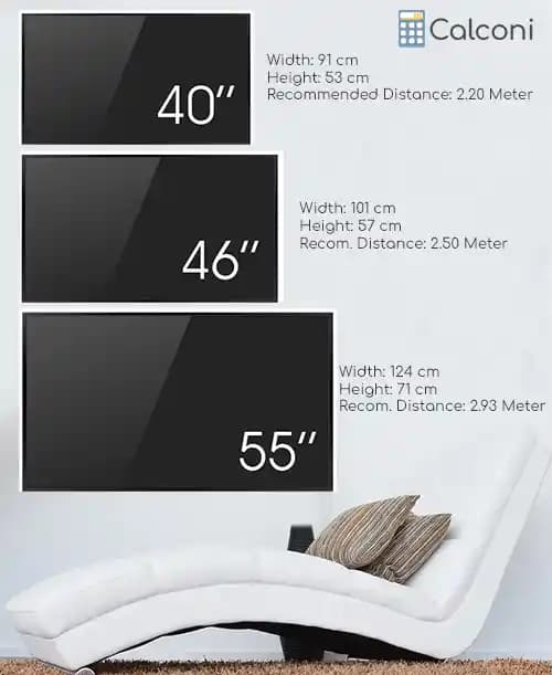 55 İnç Televizyon Kaç Santimetredir? TV Boyutları ve Seçim Rehberi
