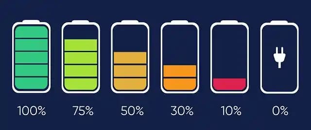 Akıllı Cihazlarda Pil Seviyesi: Enerji Yönetimi ve Performansın Temel Unsurları