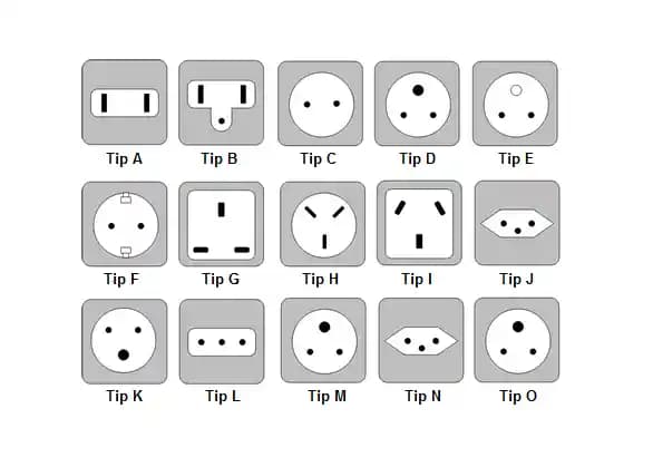 F Tipi Priz Nedir? Teknik Özellikleri, Kullanım Alanları ve Güvenlik Standartları