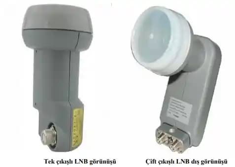 LNB Nedir Televizyon İçin Uydu Yayınlarında Sinyal Alımının Temel Cihazı