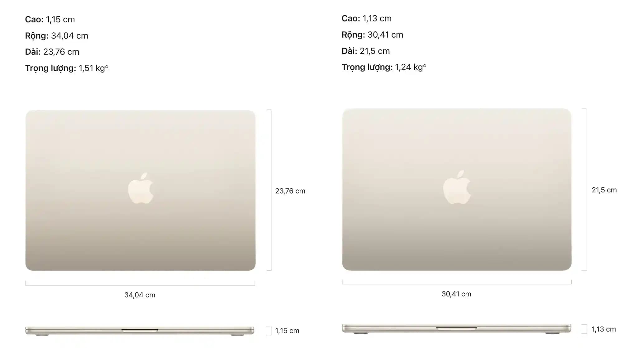 MacBook Air Ağırlığı ve Modellerin Taşınabilirlik Performans Karşılaştırması