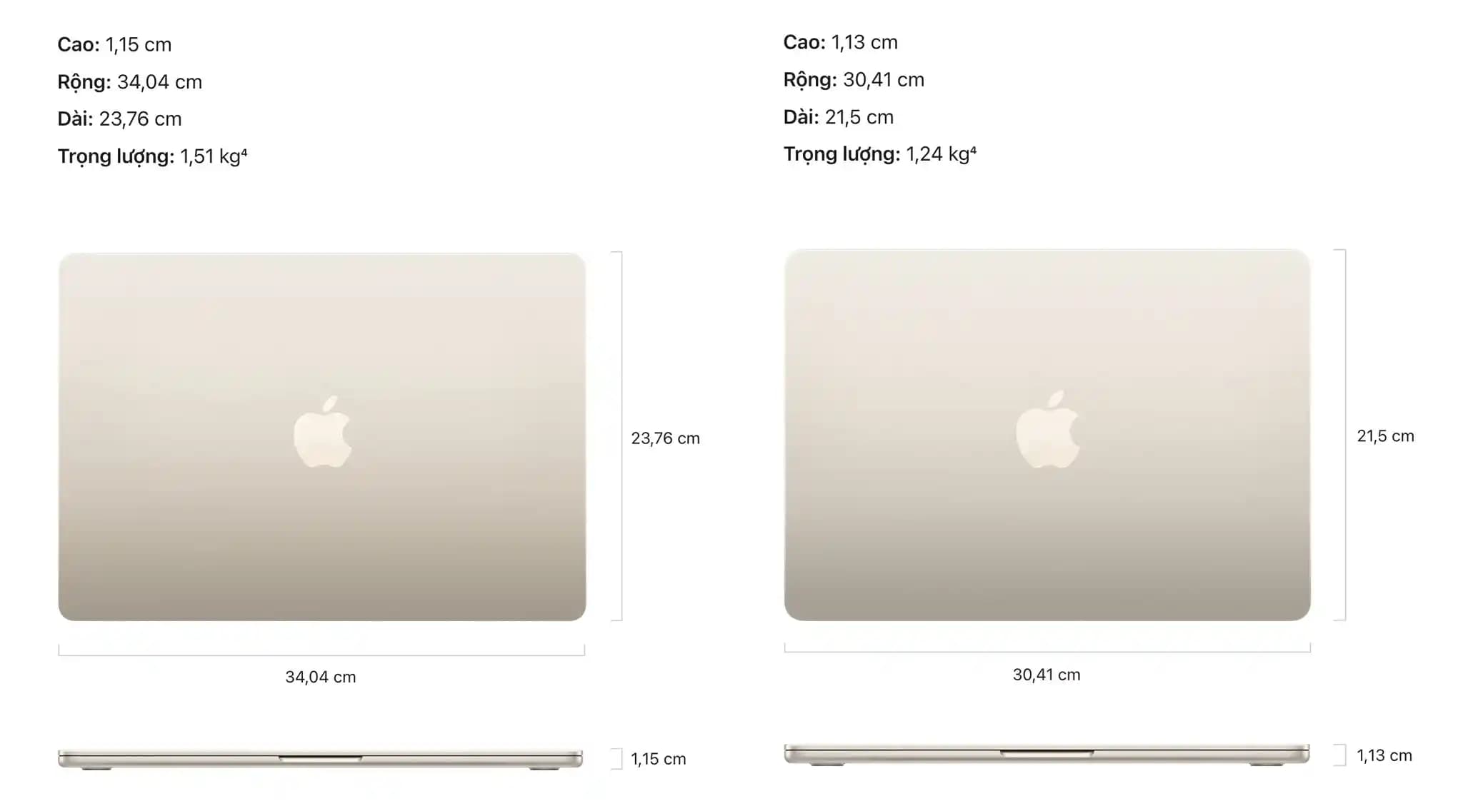 MacBook Air Ekran Boyutları ve Modelleri: 11, 13 ve 15 İnç İncelemesi