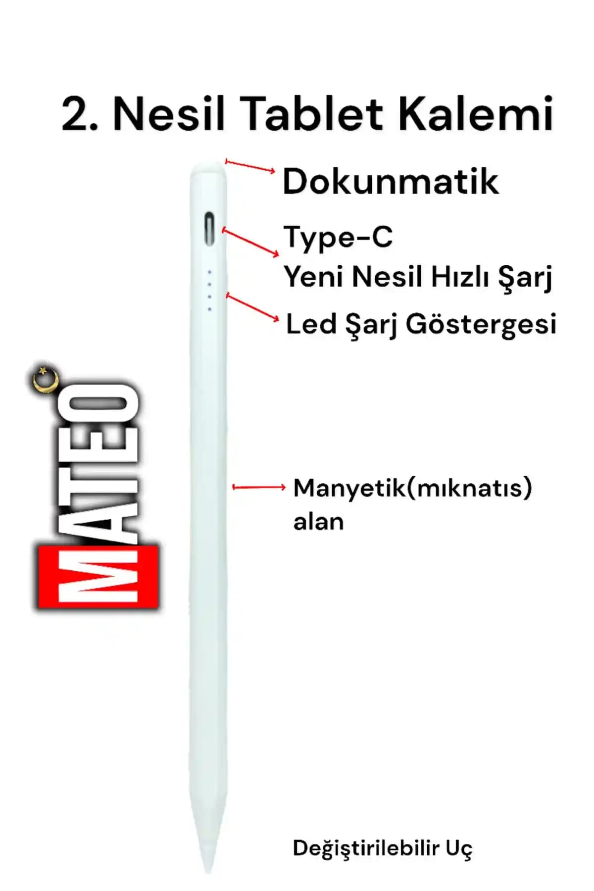 Mateo Kalem: Teknoloji ve Kültürün Buluştuğu Akıllı Kalem Özellikleri ve Anlamı