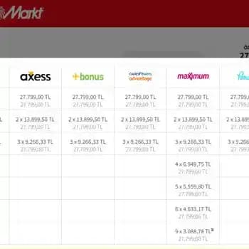 MediaMarkt iPhone Taksit Seçenekleri ve Avantajları ile Bütçe Dostu Akıllı Telefon Alımı