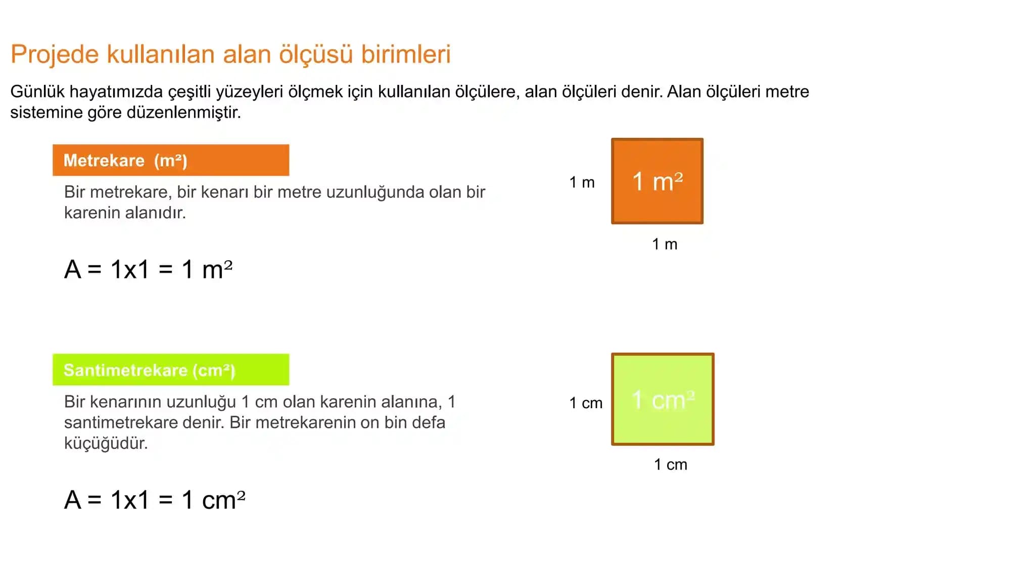 Metrekarenin Doğru Yazılışı, Anlamı ve Teknolojik Alanlarda Kullanımı Hakkında Bilgiler