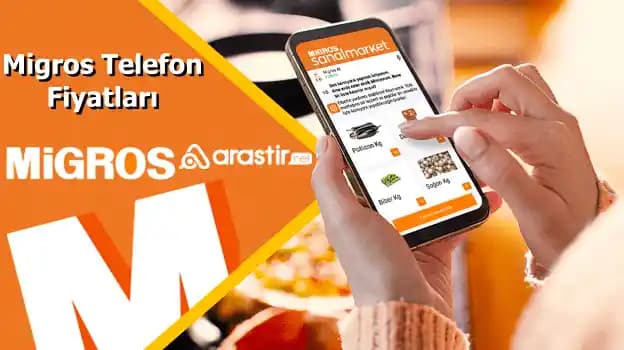 Migros İletişim Telefonu: Teknoloji ve Müşteri Hizmetlerinde Güvenilir Destek