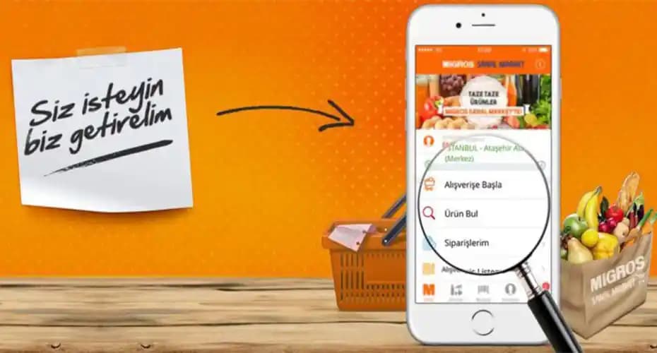 Migros Sanal İletişim ile Dijital Alışverişte Kolay ve Güvenilir Deneyim