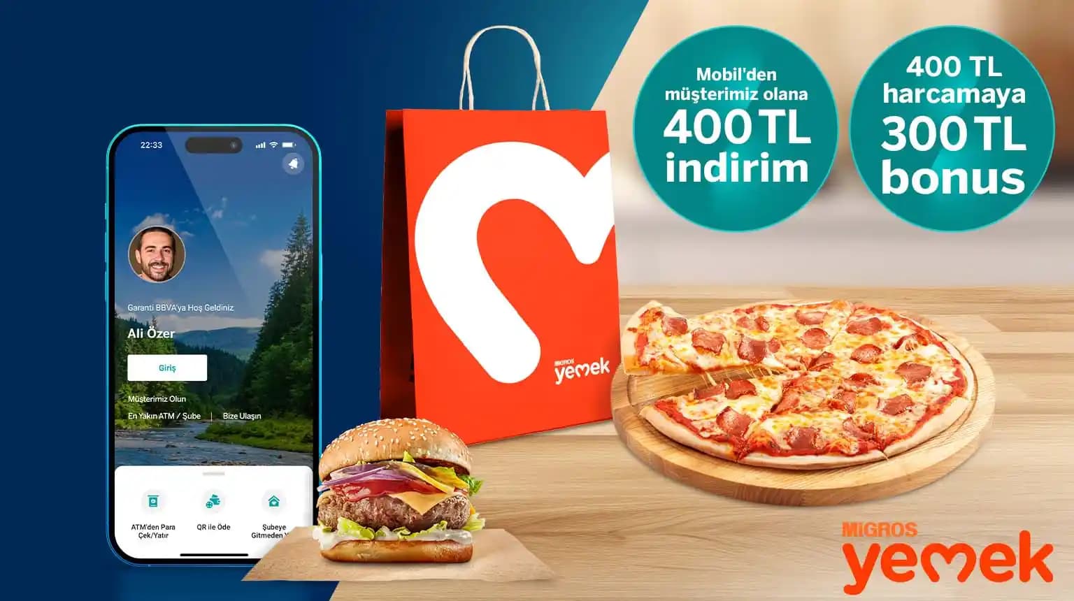 Migros Yemek Müşteri Hizmetleri Telefon Numarası ve Online Sipariş Rehberi