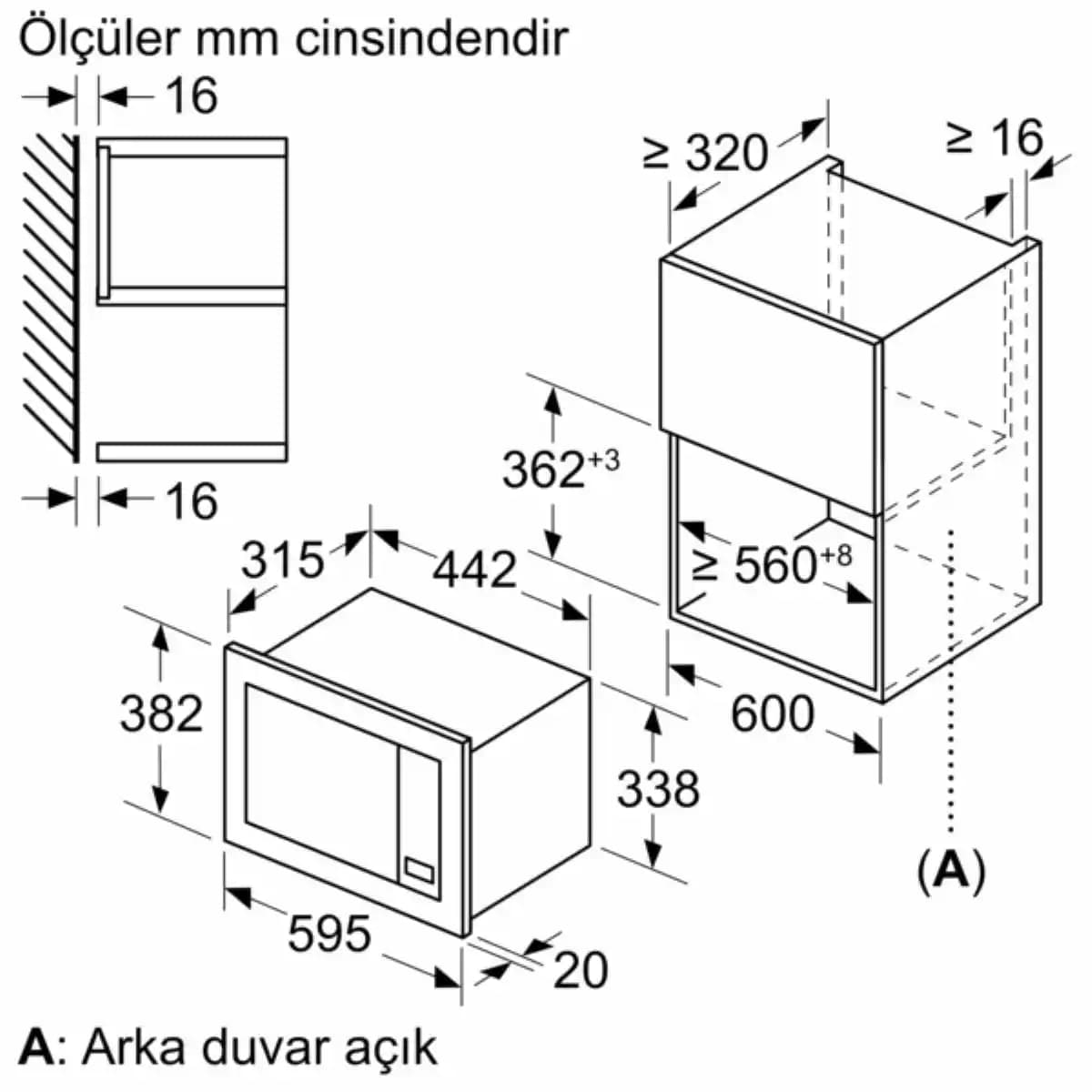 Mikrodalga Ölçüleri ve Modelleri: Mutfaklar için Doğru Seçim Rehberi