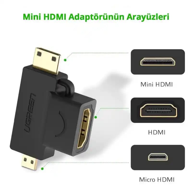 Mini HDMI Dönüştürücü Nedir? Akıllı Cihazlar ve Bilgisayarlar İçin Kapsamlı Rehber