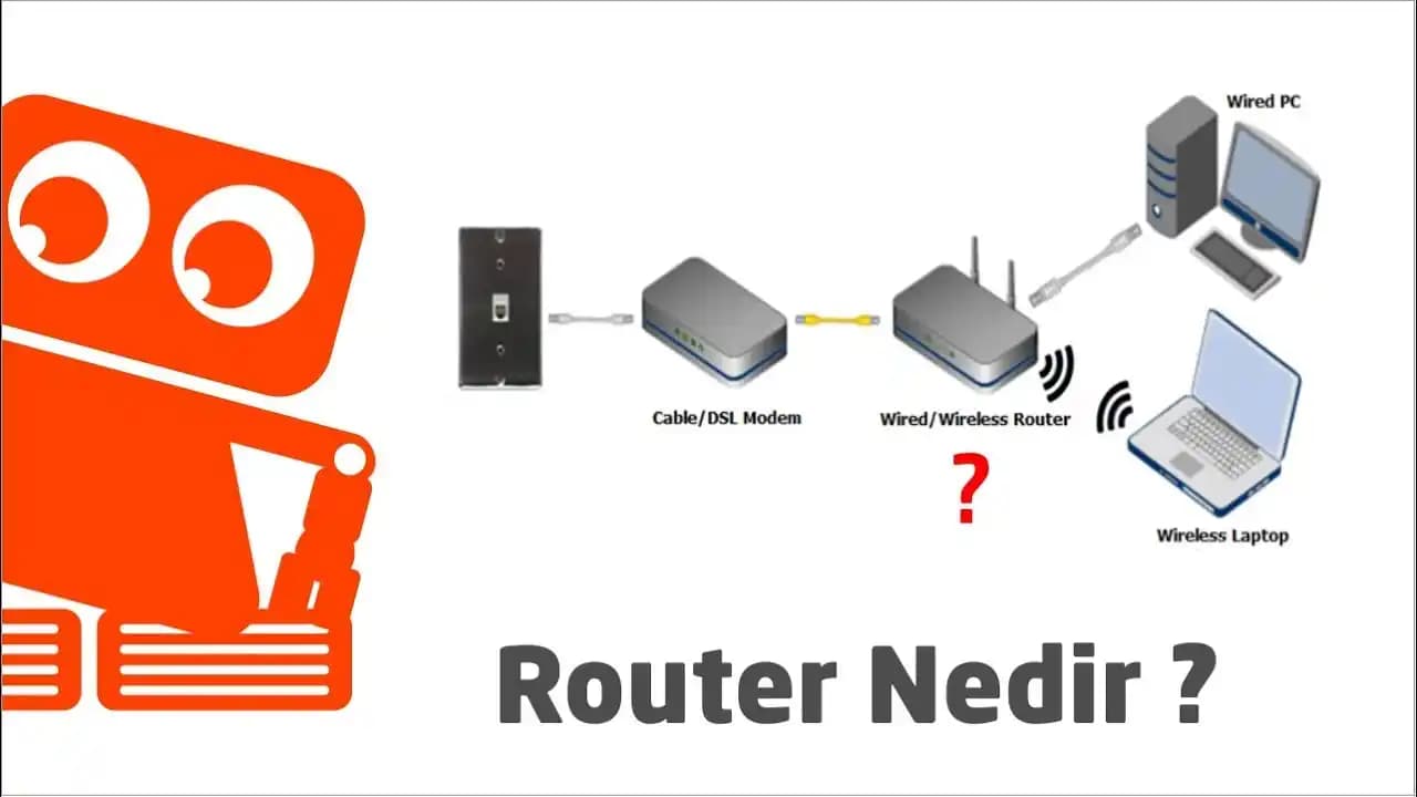 Modem Nedir? İnternet Bağlantısının Temel Cihazı ve Çeşitleri Hakkında Bilgi