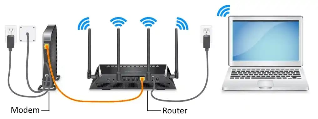 Modem Router Nedir? İnternet Bağlantısında Temel ve Gelişmiş Özellikler