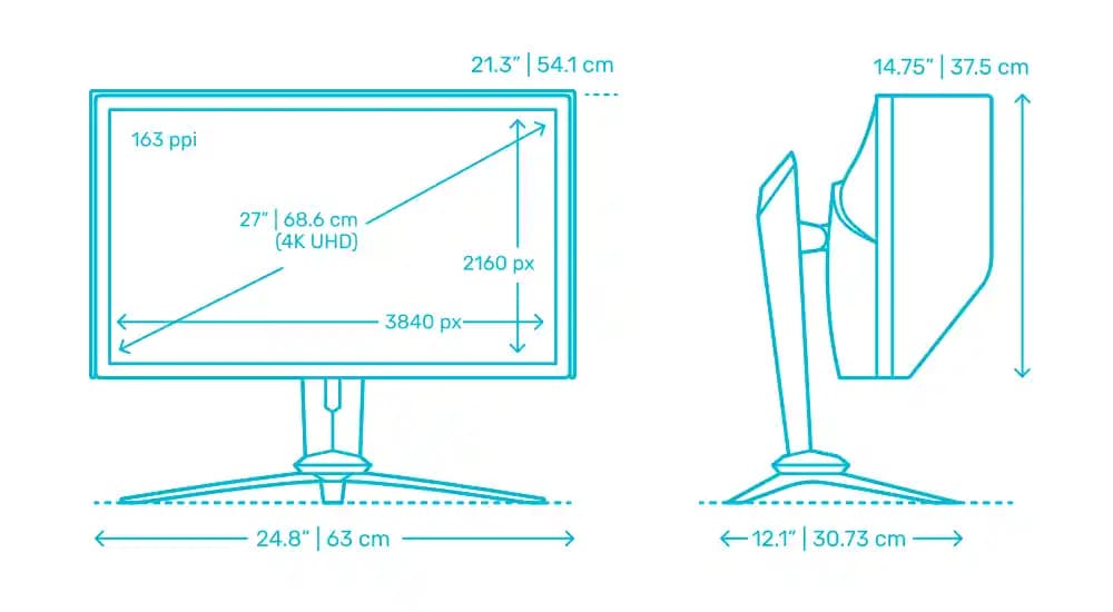 Monitör Ölçüleri ve Seçim Kriterleri: Kullanım Amacına Uygun Doğru Monitör Seçimi
