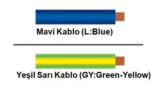 Oto Elektrik Kablo Renkleri ve Anlamları: Araç Elektroniğinde Standart Renk Kodu Bilgisi