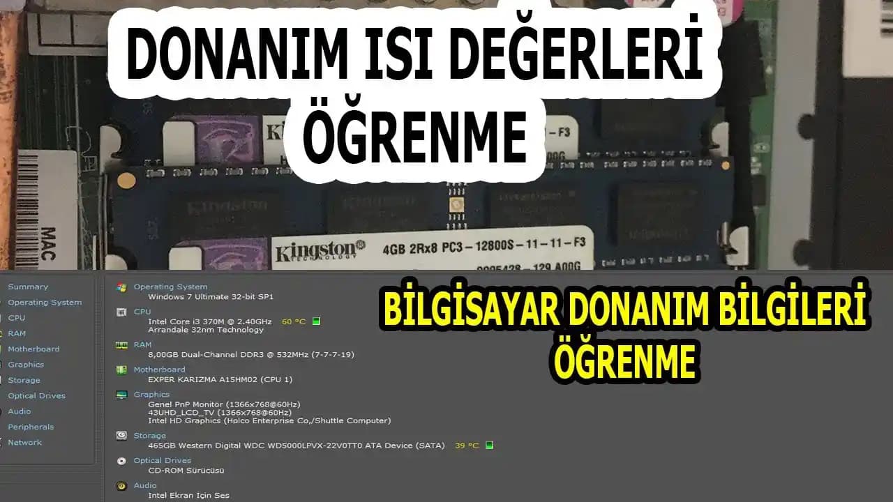 PC Donanımı Öğrenme: Temel Bileşenler ve Seçim Kriterleriyle Teknoloji Rehberi