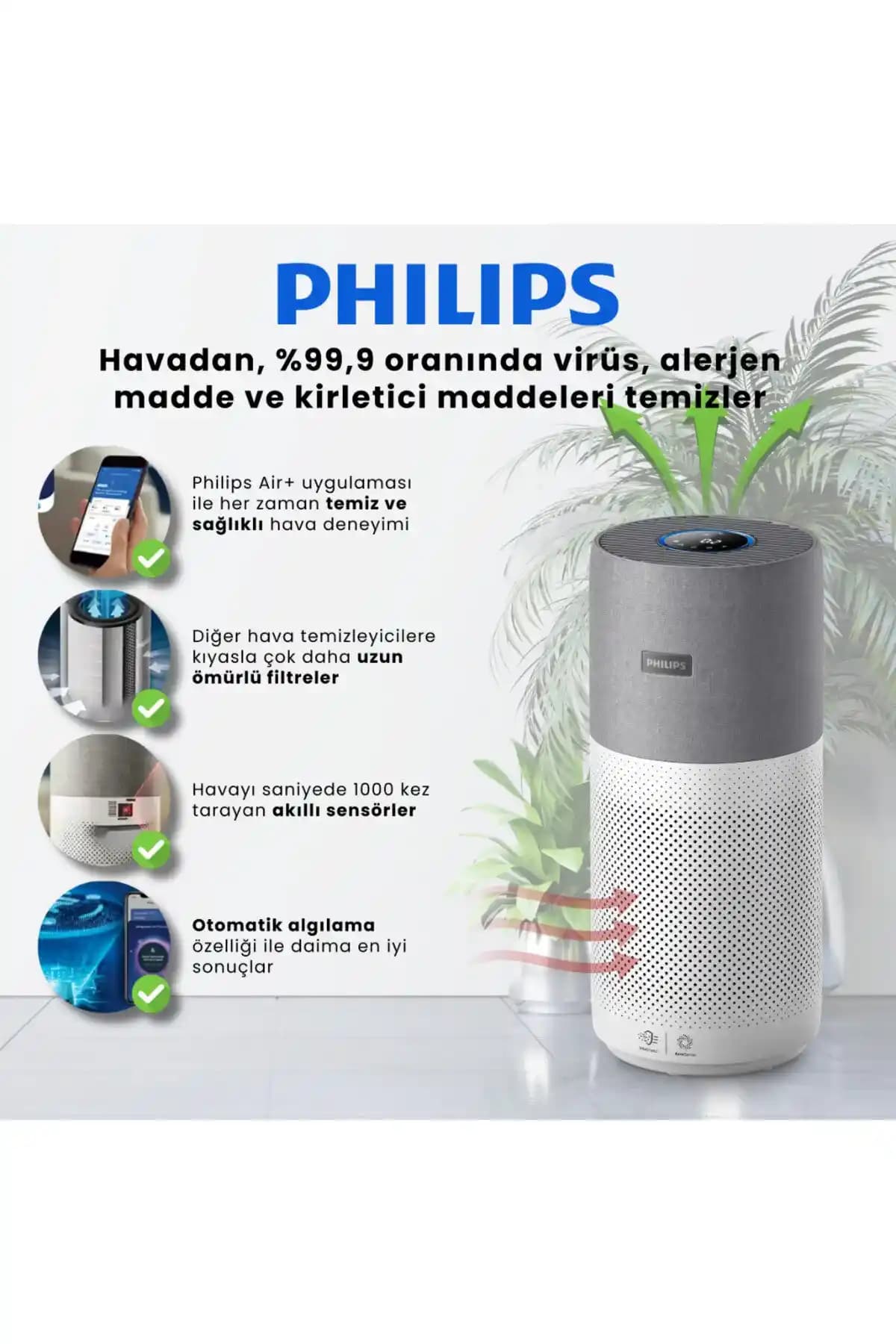 Philips AC3033/10 Hava Temizleyici: Geniş Alanlar İçin Etkili ve Akıllı Çözüm