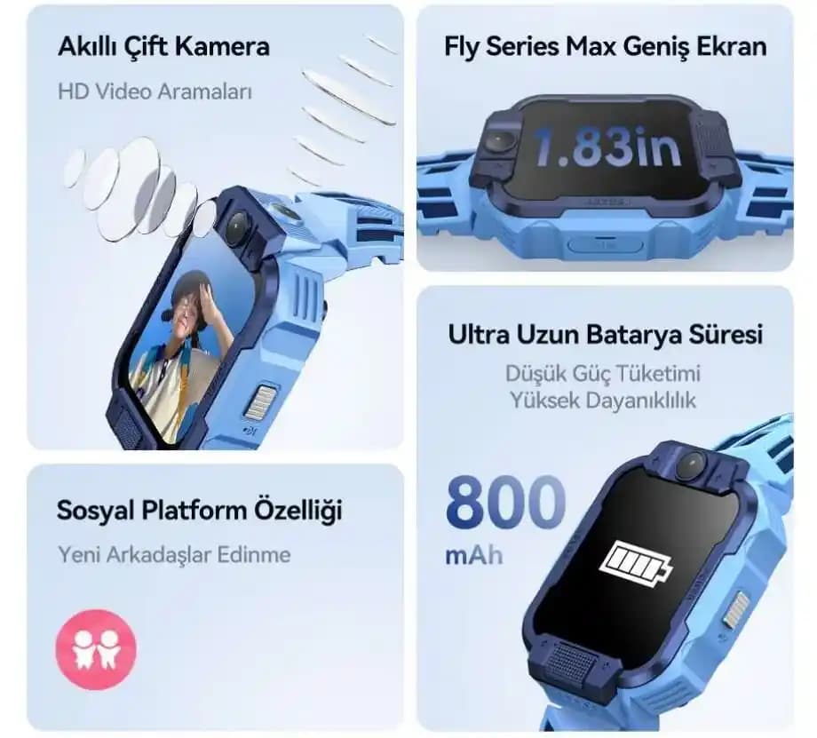 Philips F1 Max Akıllı Çocuk Saati İncelemesi: Güvenlik ve İletişimde Yeni Nesil Çözüm