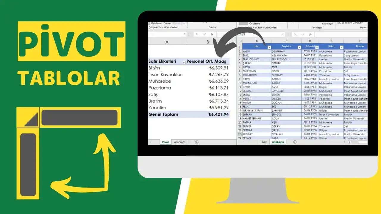 Pivot Özelliği Nedir? Monitör ve Excel'de Kullanımı ile Avantajları