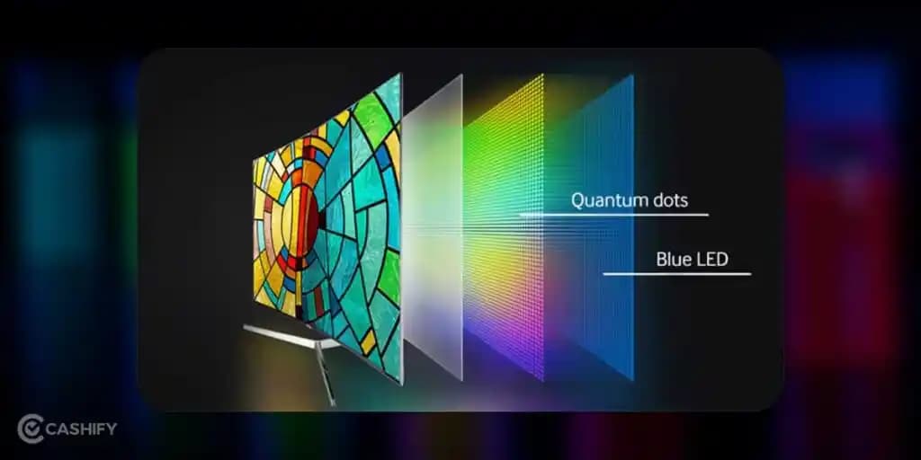 Quantum Dot Ekran Teknolojisi ile Akıllı Cihazlarda Üstün Görüntü Kalitesi ve Verimlilik