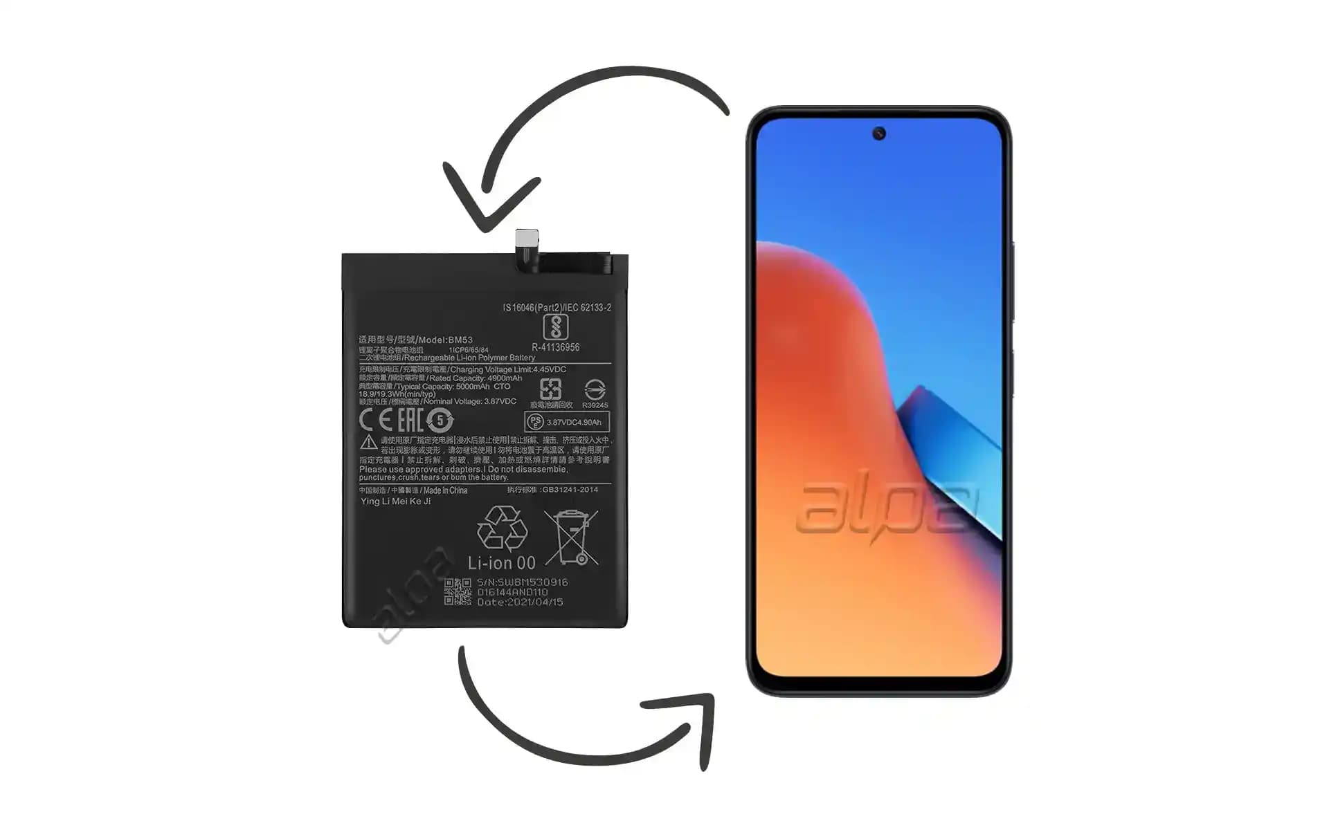 Redmi Batarya Resetleme Yöntemleri ve Pil Performansını Artırma İpuçları