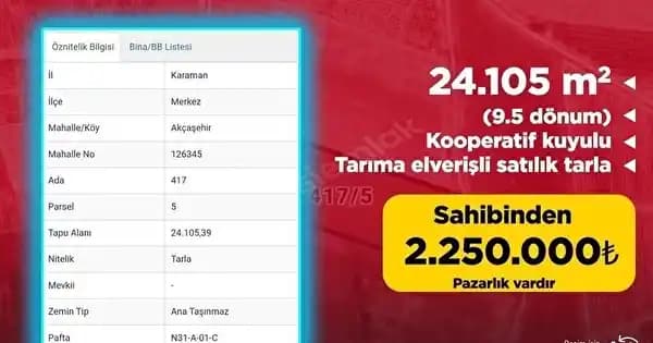 Sahibinden.com'da Telefon Numaranızın Görünmemesi İçin Gizlilik ve Güvenlik Rehberi