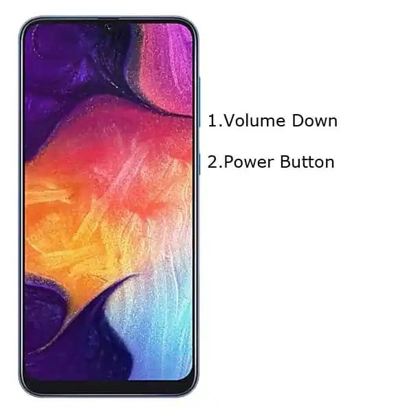 Samsung A50 Ekran Görüntüsü Alma Yöntemleri ve Pratik Kullanım Rehberi