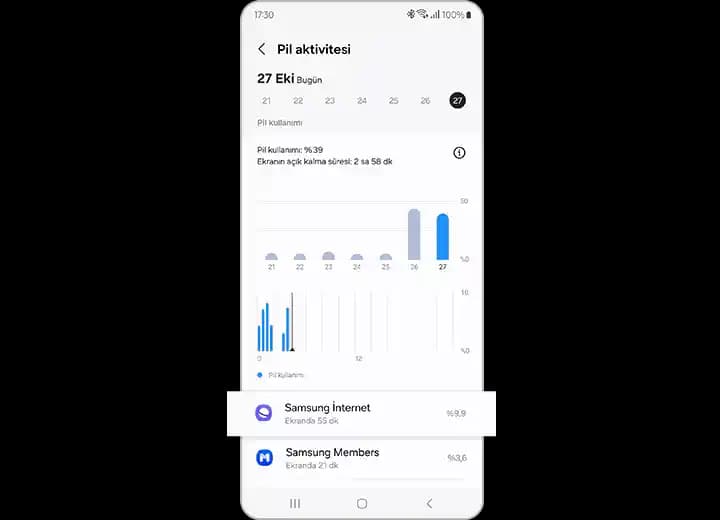 Samsung Pil Ömrü Uzatma Kodları ve Etkili Enerji Tasarrufu Yöntemleri