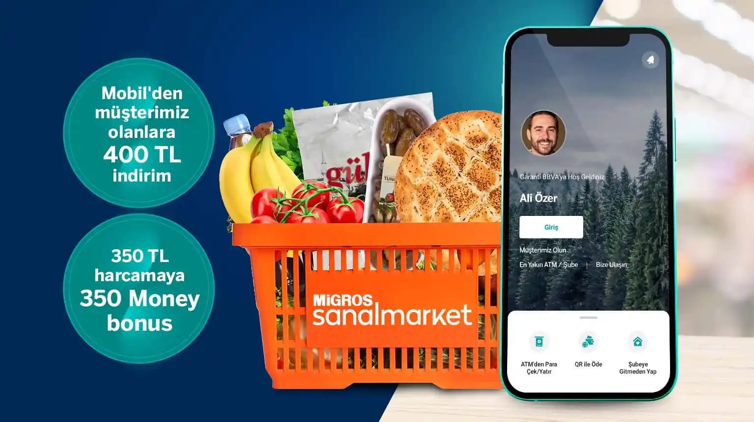 Sanal Market Müşteri Hizmetleri: Dijital Alışverişte Etkin ve Güvenilir Destek