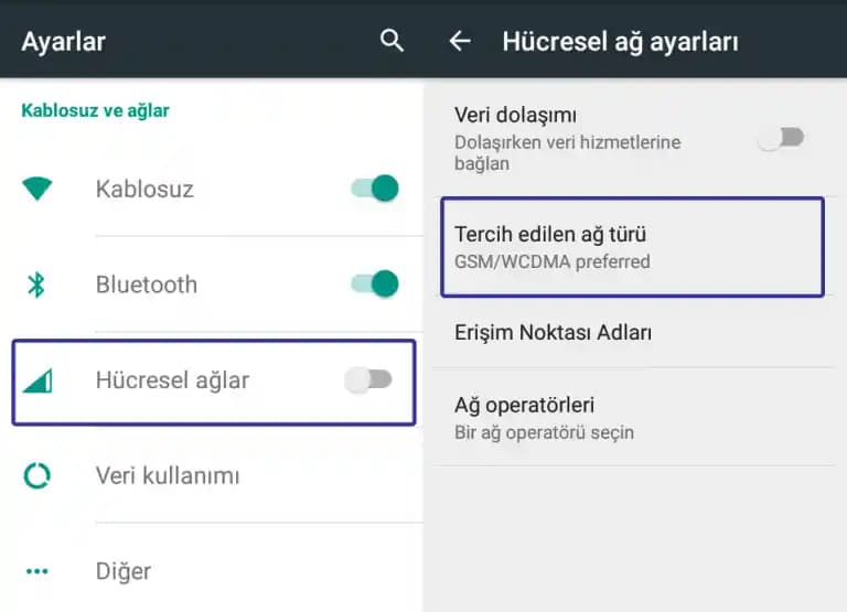 Şebeke Güçlendirme Kodu ile Akıllı Cihazlarda Bağlantı Kalitesini Artırma Yöntemleri