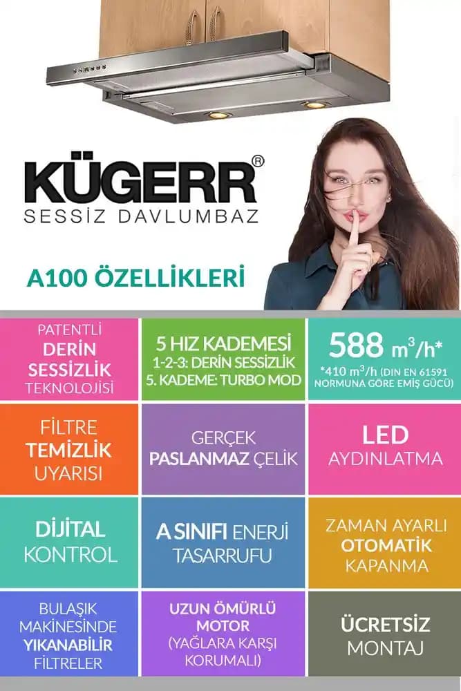 Sessiz Aspiratör Fiyatları ve Performans Özellikleri: Kaliteli Havalandırma Seçenekleri