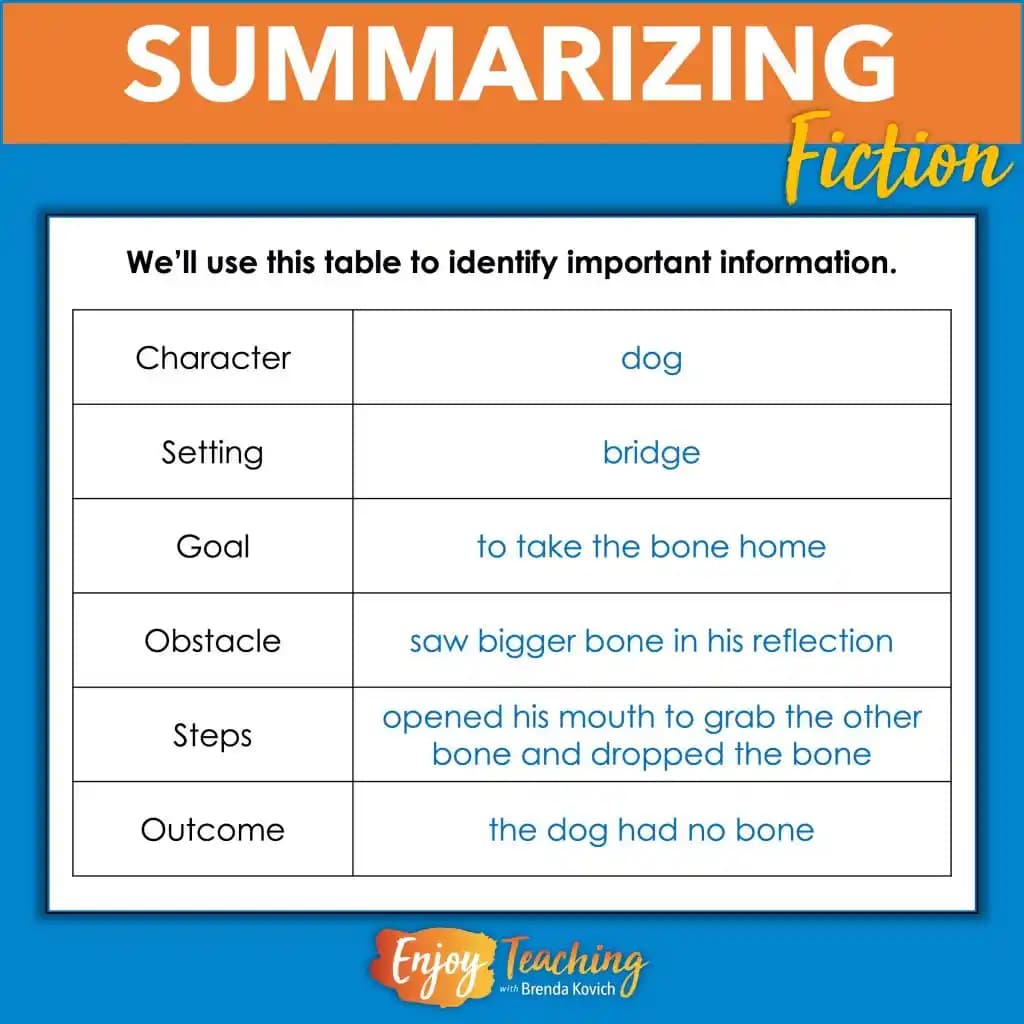 Suariza Teknolojisi: Akıllı Cihazlarda Performans ve Enerji Verimliliğini Artıran Yenilik